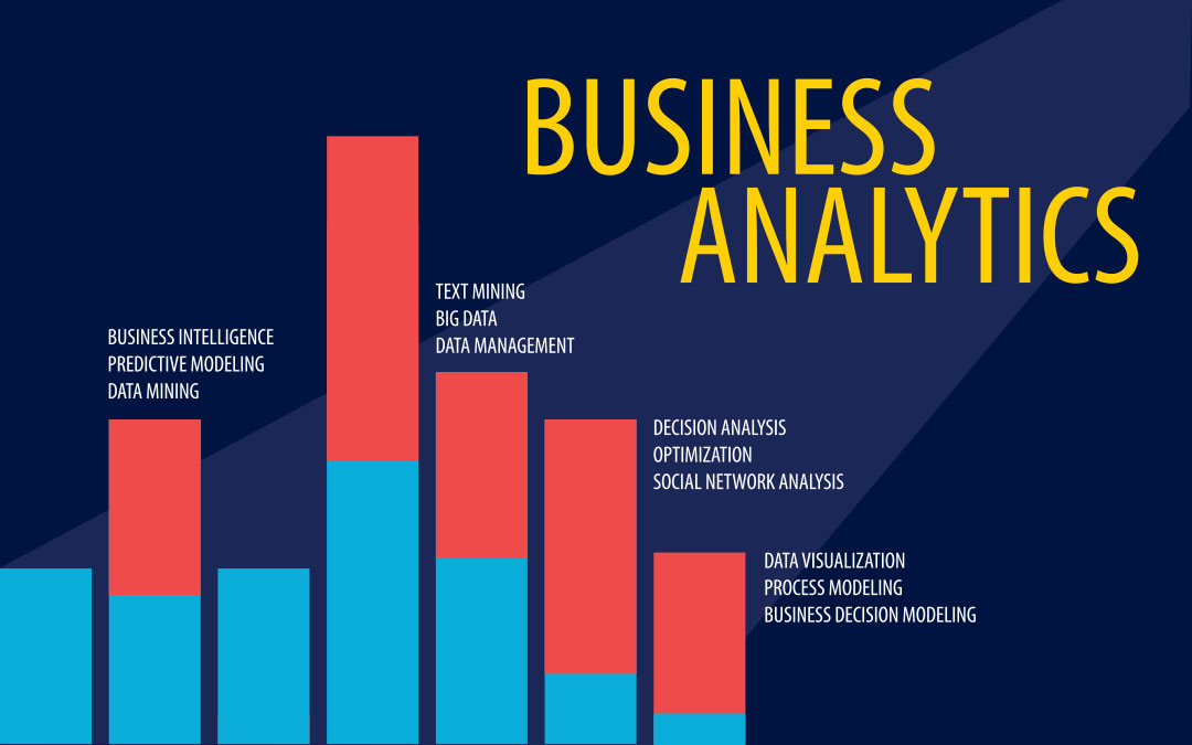 UConn MBSAPM - Business Analytics